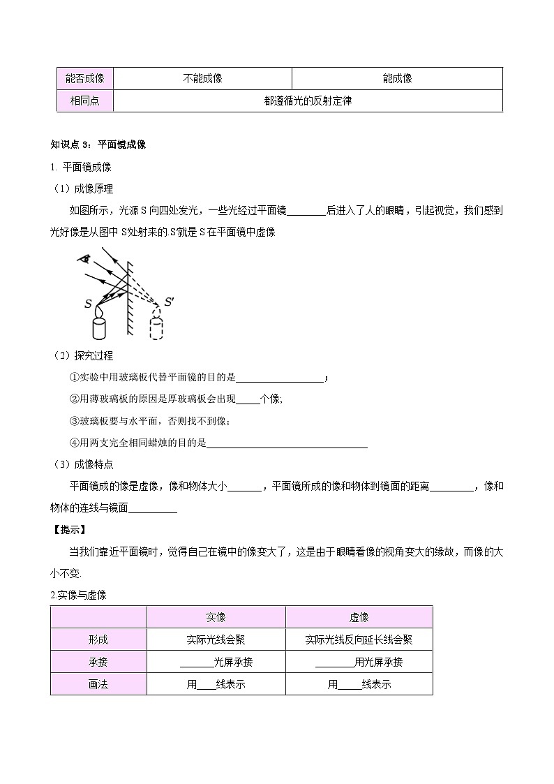 中考物理一轮复习考点巩固练习专题02  光现象（解析版）第3页