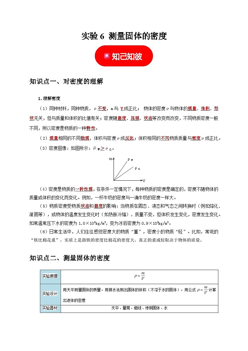 中考物理二轮复习题型专项练习实验6 测量固体的密度（解析版）第1页