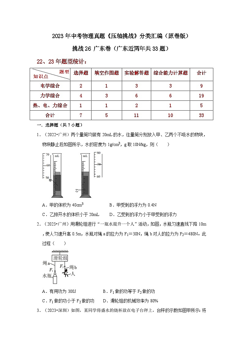 中考物理二轮复习压轴培优训练挑战26 广东卷（广东近两年共33题）（原卷版）第1页