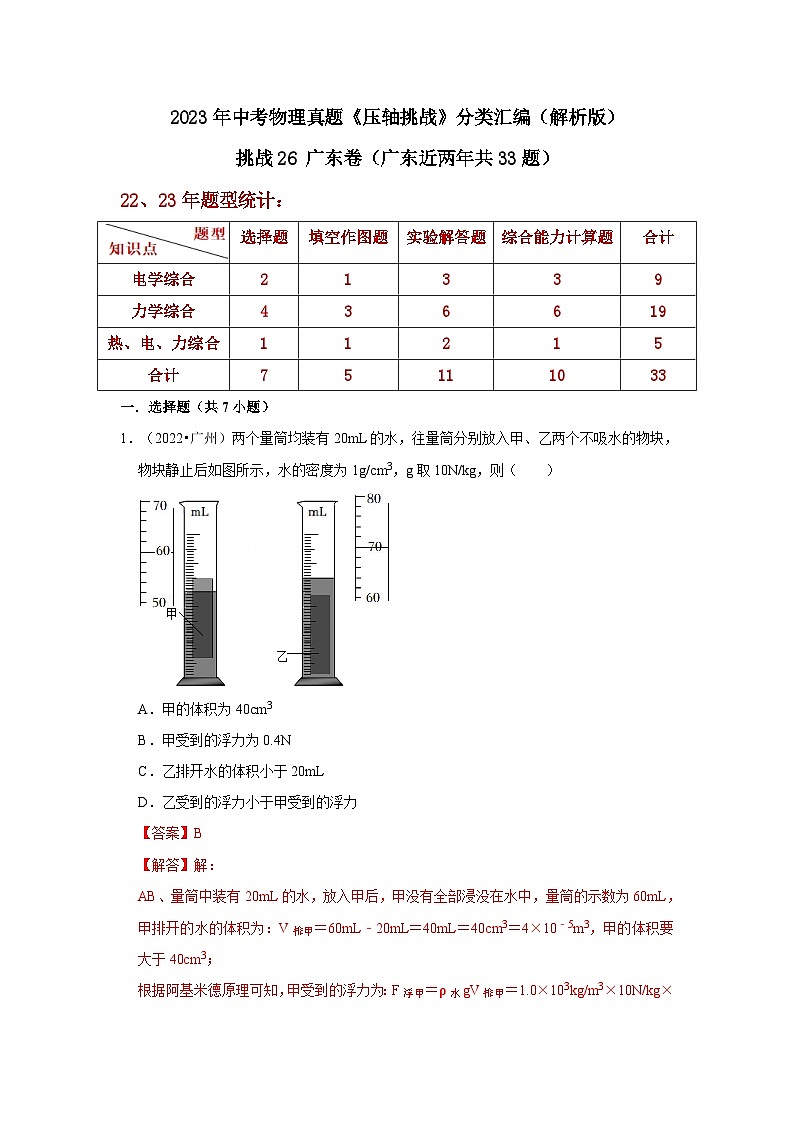 中考物理二轮复习压轴培优训练挑战26 广东卷（广东近两年共33题）（解析版）第1页