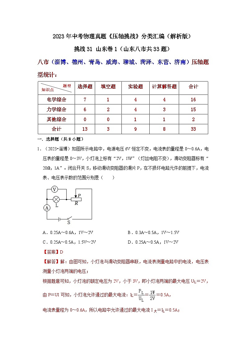 中考物理二轮复习压轴培优训练挑战31 山东卷1（山东八市共33题）（解析版）第1页