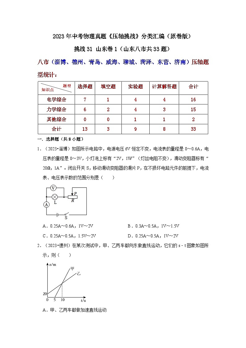 中考物理二轮复习压轴培优训练挑战31 山东卷1（山东八市共33题）（原卷版）第1页