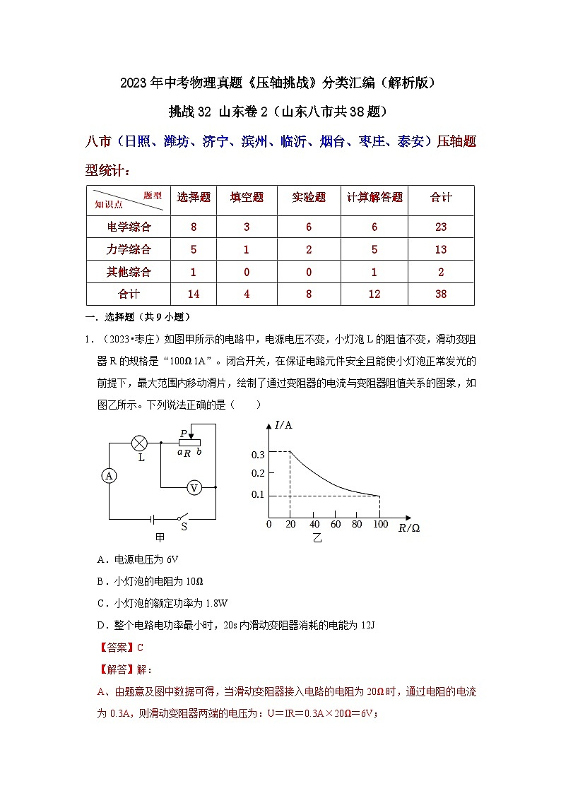 中考物理二轮复习压轴培优训练挑战32 山东卷2（山东八市共38题）（解析版）第1页
