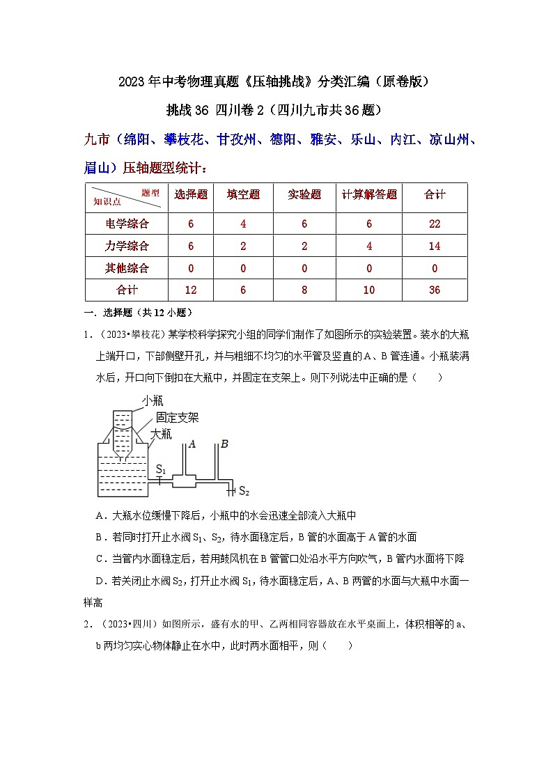 中考物理二轮复习压轴培优训练挑战36 四川卷2（四川九市共36题）（原卷版）第1页