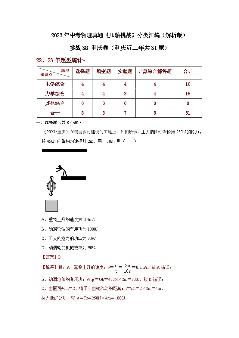 中考物理二轮复习压轴培优训练挑战38 重庆卷（重庆近二年共31题）（解析版）第1页