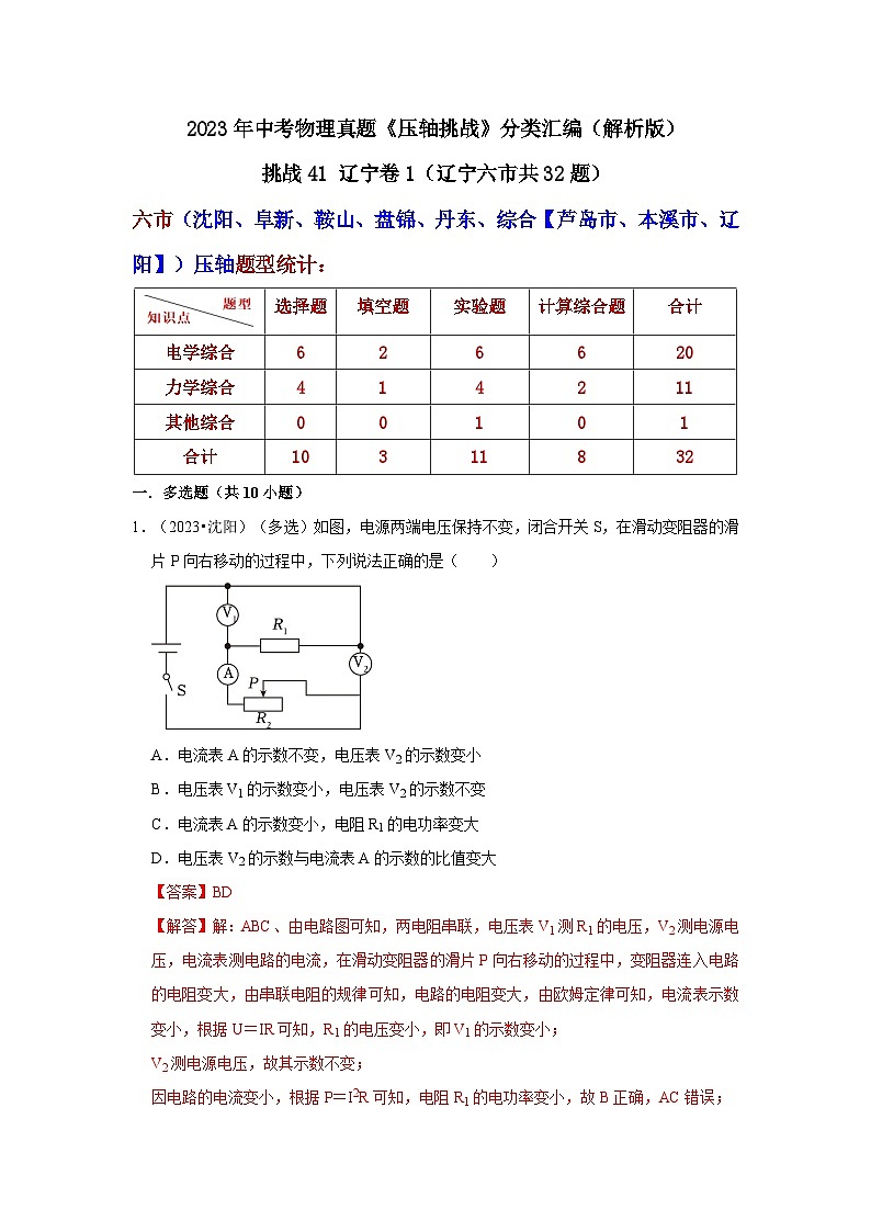 中考物理二轮复习压轴培优训练挑战41 辽宁卷1（辽宁六市共32题）（解析版）第1页