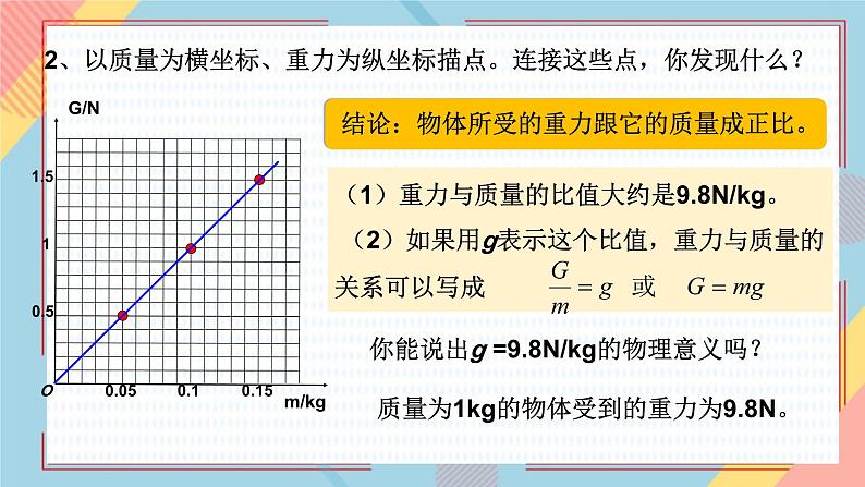 7.3 重力（课件）2024-2025学年人教版八年级物理下册第7页