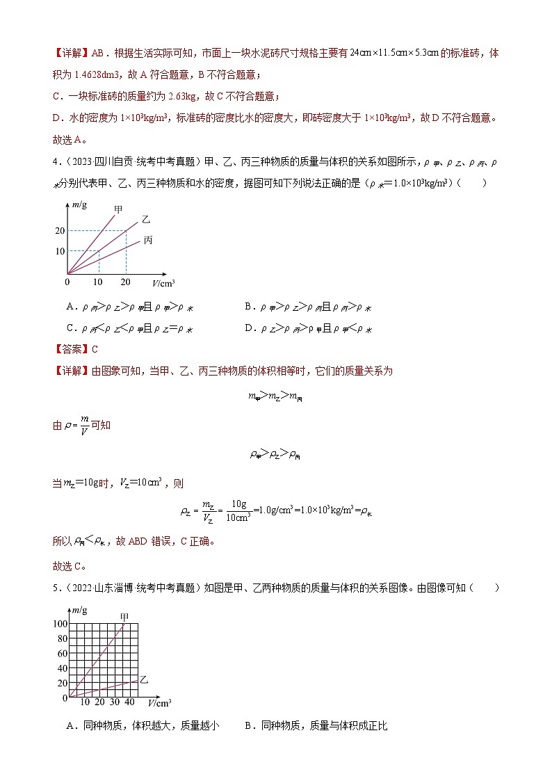 中考物理一轮复习考点分项练习专题6 质量和密度 6.2密度（教师版）第2页