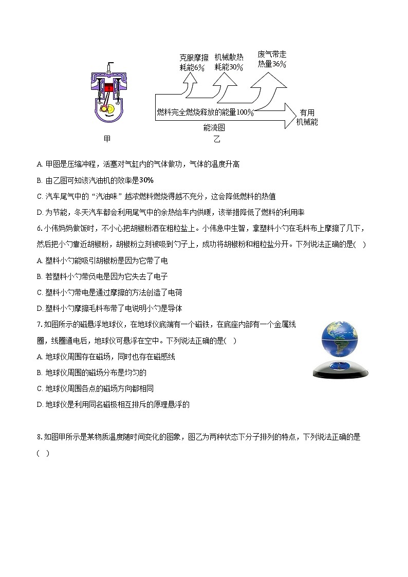 山东省东营市垦利区2024-2025学年九年级（上）期末物理试卷（五四学制）第2页