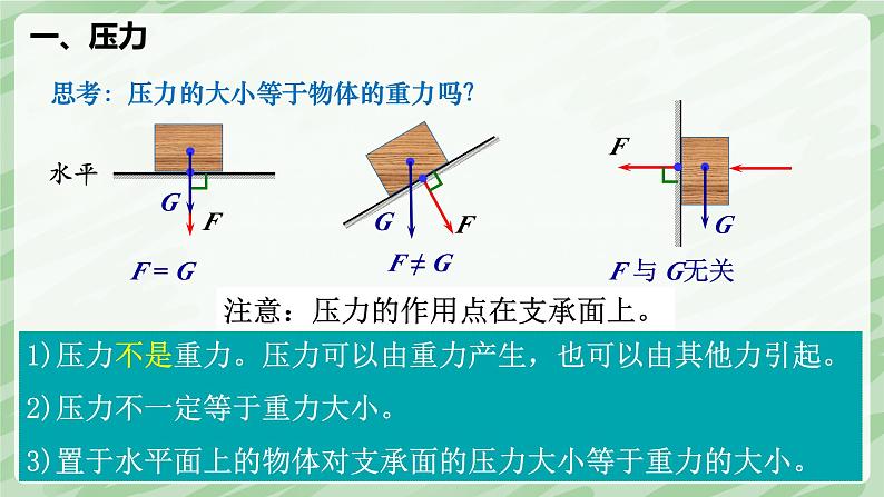 9.1 压强—初中物理八年级下册 同步教学课件（人教版2024）第6页