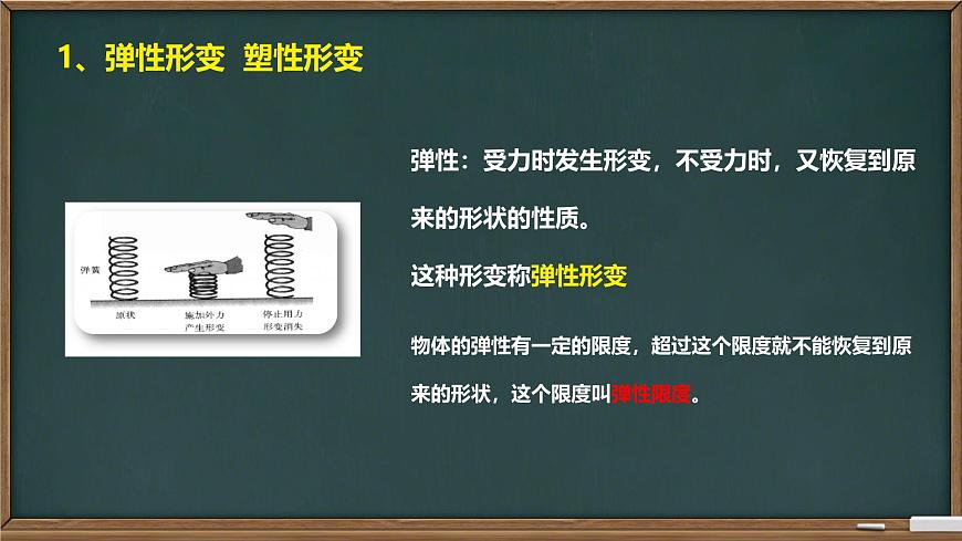 7.2 弹力（课件）2024-2025学年人教版八年级物理下册第3页