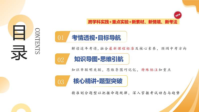 专题01  声学、光学（课件）-2025年中考物理二轮复习讲练（全国通用）第2页