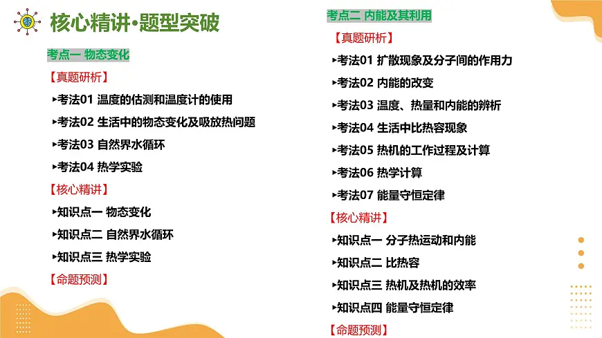 专题02 热学（课件）-2025年中考物理二轮复习讲练（全国通用）第8页
