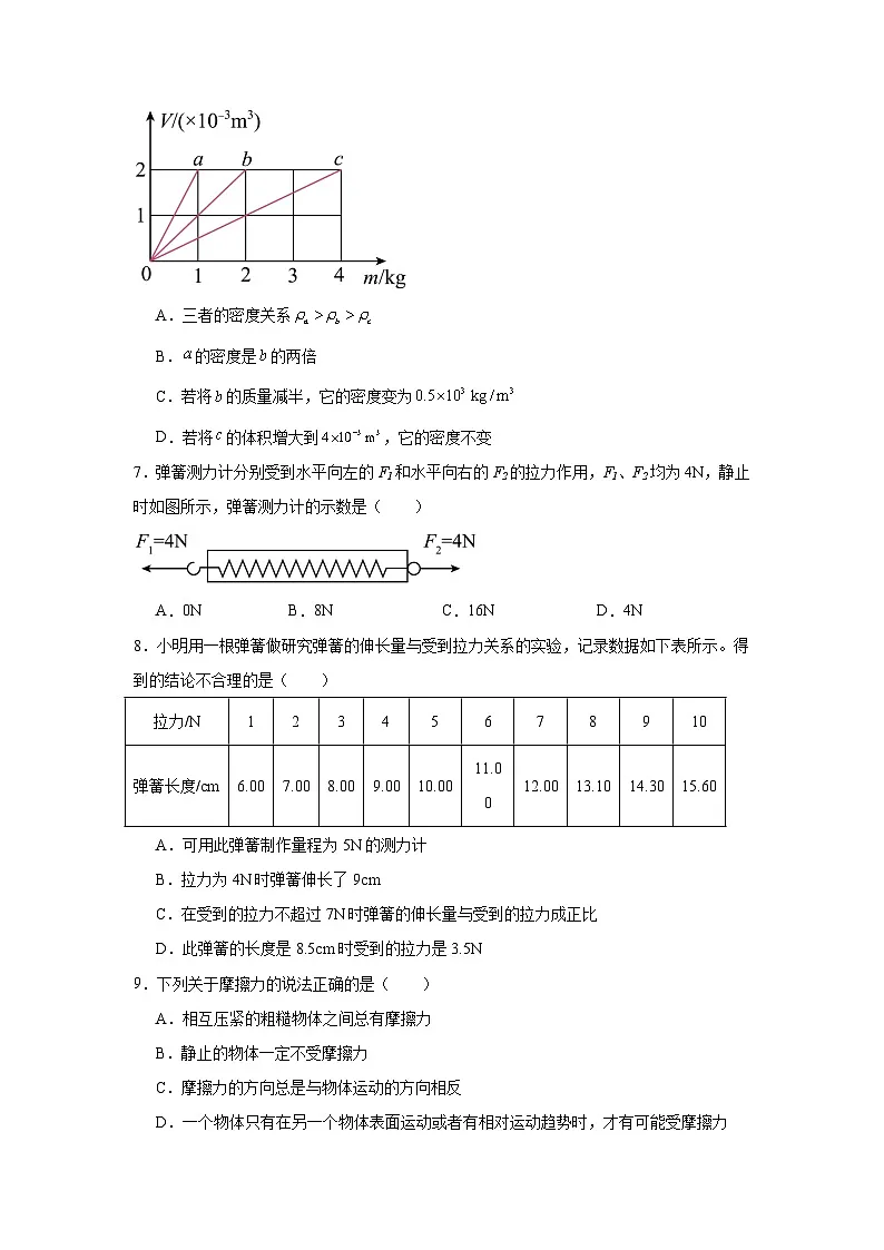 2024-2025学年苏科版物理八年级下学期第一次月考模拟卷第2页