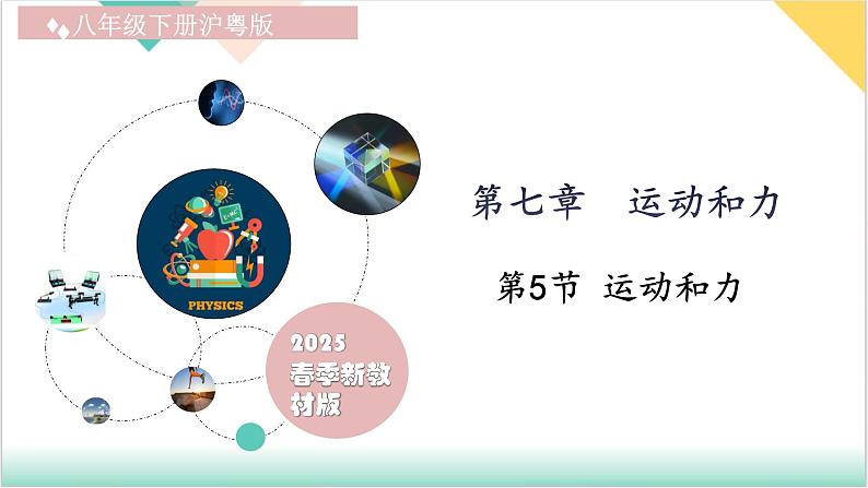 7.5 运动和力（同步课件）-2024-2025学年八年级物理下册（沪粤版2024）第1页