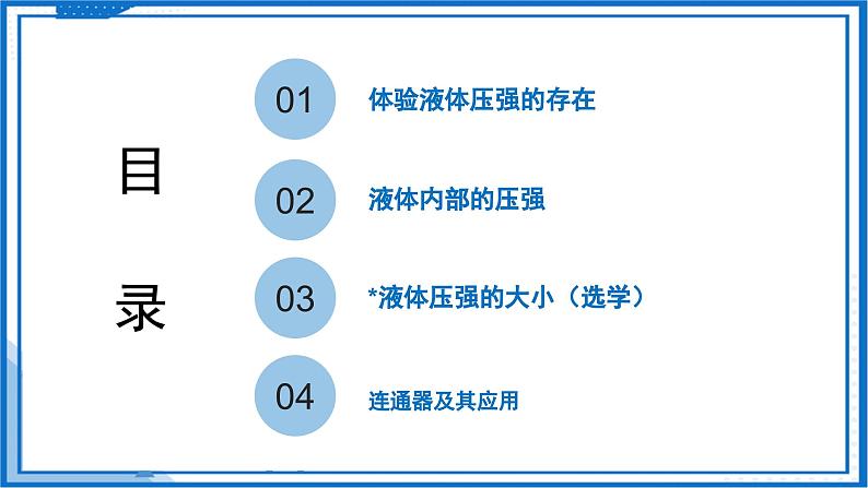 9.2 液体的压强—初中物理八年级下册 同步教学课件（苏科版2024）第4页