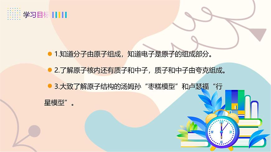 10.3 “解剖”原子第2页