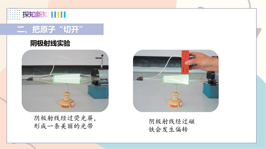10.3 “解剖”原子第5页