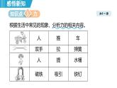 6.1 力（課件）-2024-2025學年物理滬粵版（2024）八年級下冊