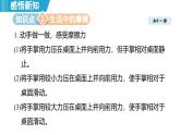 6.4 探究滑動(dòng)摩擦力（課件）-2024-2025學(xué)年物理滬粵版（2024）八年級(jí)下冊(cè)