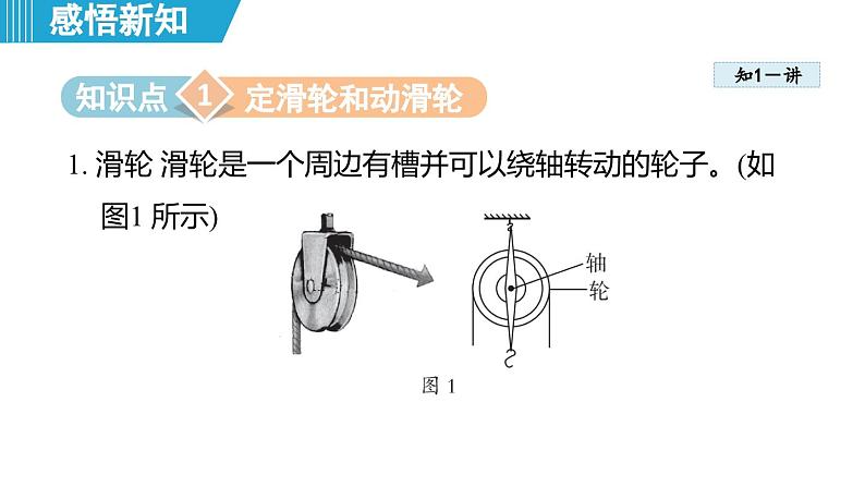 6.6 探究滑轮的作用（课件）-2024-2025学年物理沪粤版（2024）八年级下册第3页