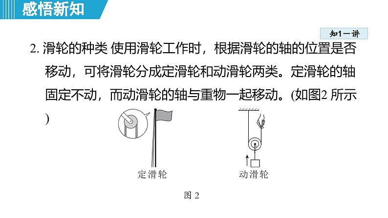 6.6 探究滑轮的作用（课件）-2024-2025学年物理沪粤版（2024）八年级下册第4页