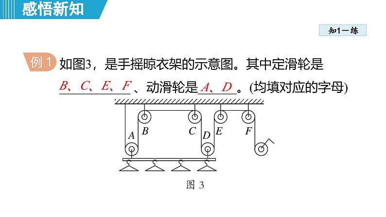 6.6 探究滑轮的作用（课件）-2024-2025学年物理沪粤版（2024）八年级下册第6页