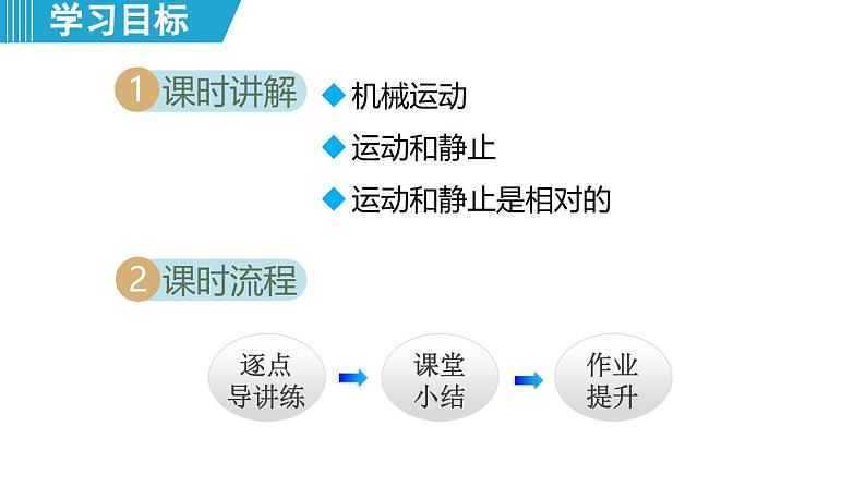 7.1 运动的描述（课件）-2024-2025学年物理沪粤版（2024）八年级下册第2页