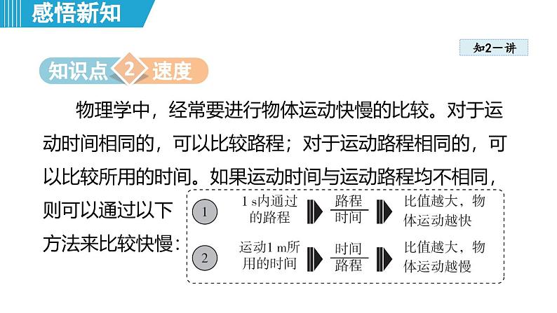 7.2 运动的快慢 速度（课件）-2024-2025学年物理沪粤版（2024）八年级下册第8页