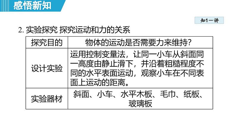 7.3 牛顿第一定律 惯性（课件）-2024-2025学年物理沪粤版（2024）八年级下册第5页