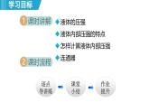 8.2 液體的壓強 （課件）-2024-2025學年物理滬粵版（2024）八年級下冊