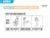 8.4 流體的壓強(qiáng)與流速的關(guān)系 （課件）-2024-2025學(xué)年物理滬粵版（2024）八年級下冊