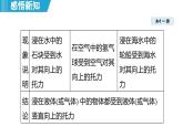 9.1 浮力 （課件）-2024-2025學(xué)年物理滬粵版（2024）八年級下冊
