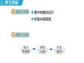 9.2 阿基米德原理 （課件）-2024-2025學(xué)年物理滬粵版（2024）八年級下冊