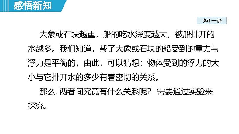 9.2 阿基米德原理 （课件）-2024-2025学年物理沪粤版（2024）八年级下册第4页