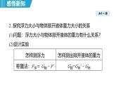 9.2 阿基米德原理 （課件）-2024-2025學(xué)年物理滬粵版（2024）八年級下冊