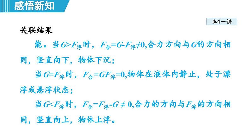 9.3 物体的浮沉 （课件）-2024-2025学年物理沪粤版（2024）八年级下册第6页