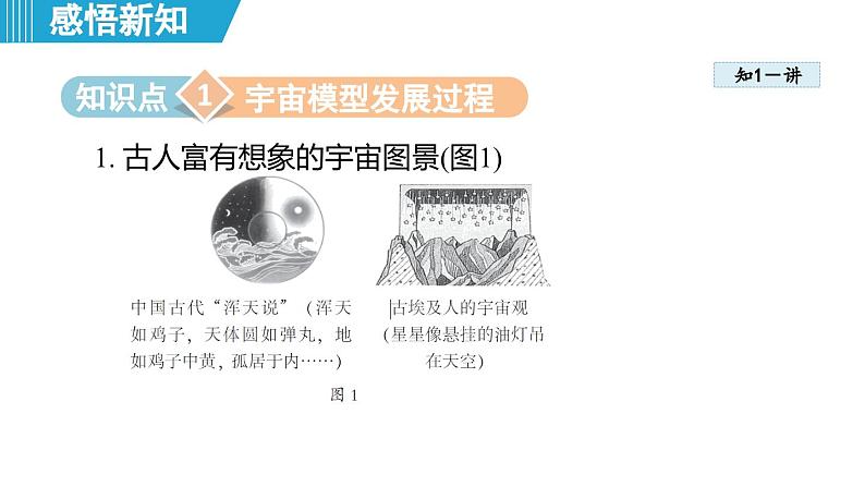 10.3 探索宇宙 （课件）-2024-2025学年物理沪粤版（2024）八年级下册第3页