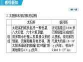 10.4 浩瀚的宇宙 （課件）-2024-2025學年物理滬粵版（2024）八年級下冊