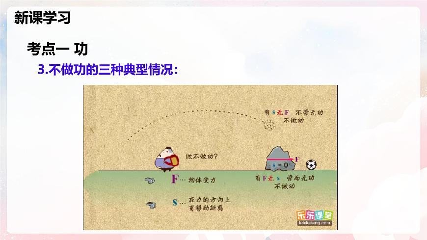 第十章 功与机械能单元整理与复习—初中物理八年级全一册 同步教学课件（沪科版2024）第7页