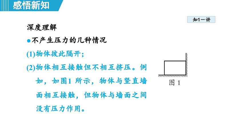 8.1 压强 （课件）-2024-2025学年物理沪粤版（2024）八年级下册第7页