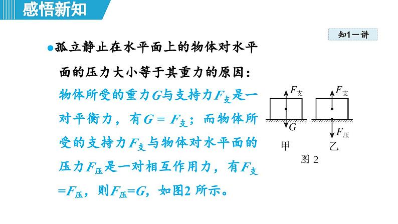 8.1 压强 （课件）-2024-2025学年物理沪粤版（2024）八年级下册第8页