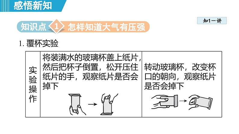 8.3 大气压与人类生活 （课件）-2024-2025学年物理沪粤版（2024）八年级下册第3页