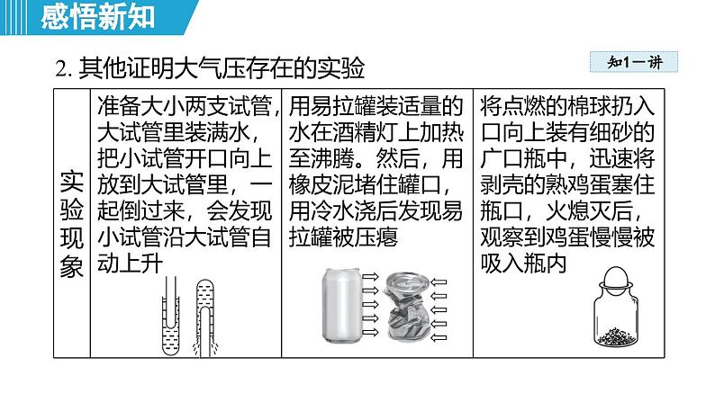 8.3 大气压与人类生活 （课件）-2024-2025学年物理沪粤版（2024）八年级下册第6页