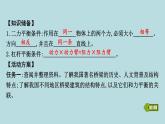 跨學(xué)科實(shí)踐　橋課件---2024-2025學(xué)年魯科版八年級(jí)下冊(cè)物理