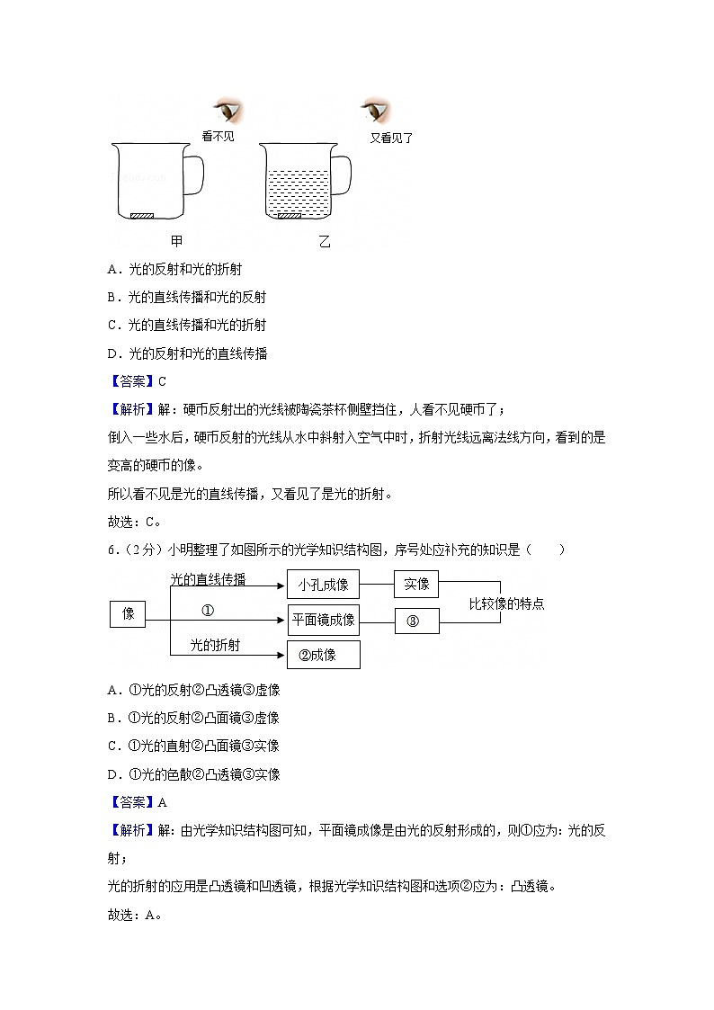 江苏省泰州2024-2025学年八年级(上)期末模拟练习物理试卷第3页