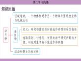 沪科版（2024）物理八年级全一册 1.2快与慢（课件）