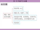 滬科版（2024）物理八年級全一冊 2.1聲音的產生與傳播（課件）