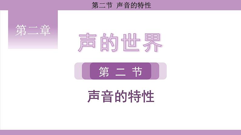 沪科版（2024）物理八年级全一册 2.2声音的特性（课件）第1页