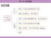 沪科版（2024）物理八年级全一册 2.2声音的特性（课件）